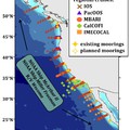 West Coast carbon observational network