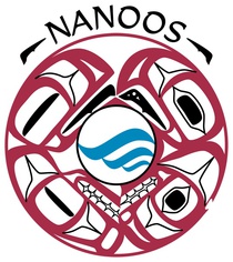 NANOOS-logo