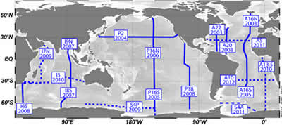 CLIVAR survey lines