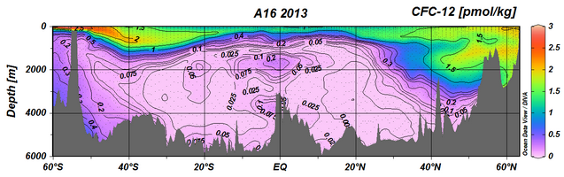 Map of dissolved CFC-12 concentration measurements made along the CLIVAR A16 section in the Atlantic in 2013