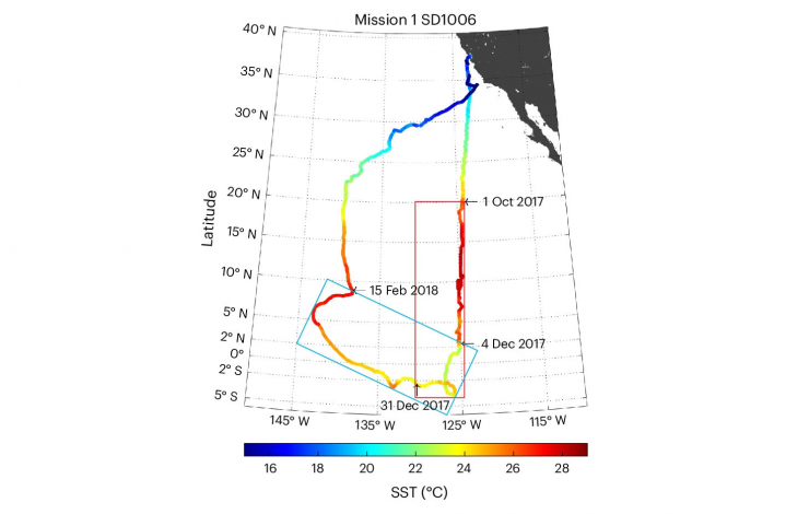 Map of Saildrone #1006 track, colored by SST measured at 0.6 m