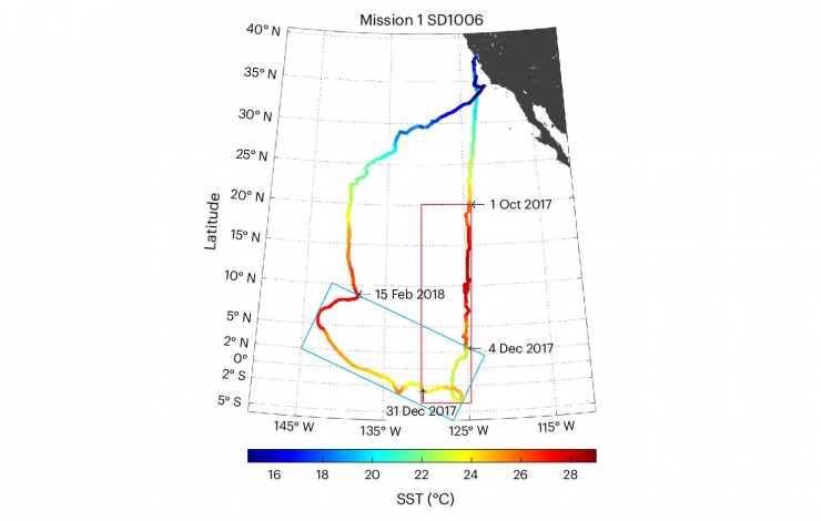 Feature Publication Archive NOAA Pacific Marine Environmental