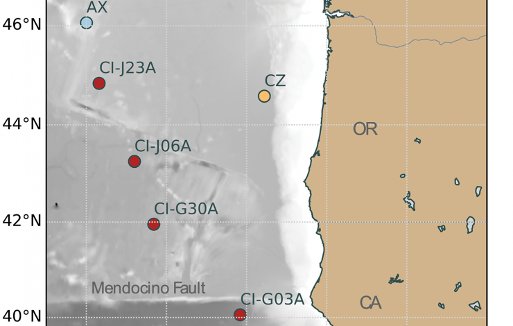 Regional map of the northeast Pacific Ocean showing locations of all instruments used in this study, along with a timeline indicating when they were deployed.