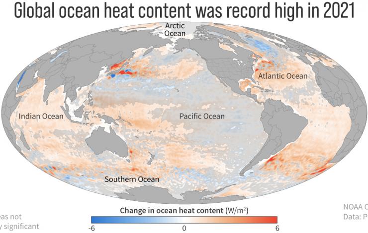 Global map with red/bar gradient highlighting ocean heat content was a record high (red) in most of the global ocean