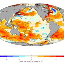 Upper-ocean heat content anomaly linear trends for 1993–2019