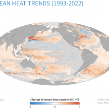 Global map with red to blue color bars showing the change in ocean heat content with some areas losing heat and some areas in blue but mostly orange to red changes.