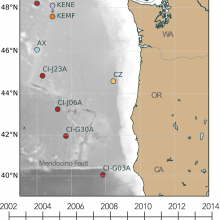 Regional map of the northeast Pacific Ocean showing locations of all instruments used in this study, along with a timeline indicating when they were deployed.