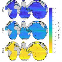 Climatology maps from the study showing pH trajectories from the past and into the future. 
