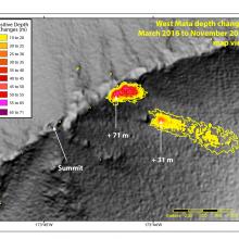 Visual of depth changes between bathymetric surveys in 2016 and 2017 reveal two large volcanic cones and associated deposits near the volcano's summit.